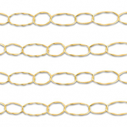 Roestvrij stalen (RVS) Stainless steel onderdelen jasseron ovaal Gold