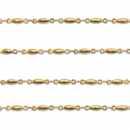 Roestvrij stalen (RVS) Stainless steel onderdelen jasseron ovaal Gold