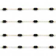 Roestvrij stalen (RVS) Stainless steel onderdelen jasseron ovaal Gold-black