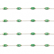 Roestvrij stalen (RVS) Stainless steel onderdelen jasseron ovaal Gold-green