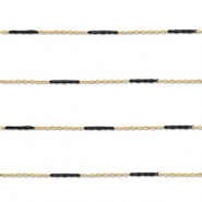 Roestvrij stalen (RVS) Stainless steel onderdelen jasseron met staaf Gold-black