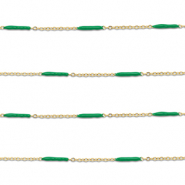 Roestvrij stalen (RVS) Stainless steel onderdelen jasseron met staaf Gold-green