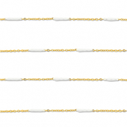 Roestvrij stalen (RVS) Stainless steel onderdelen jasseron met staaf Gold-white