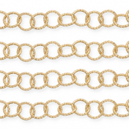 Aluminium onderdelen jasseron Gold