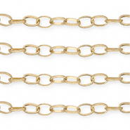 Aluminium onderdelen jasseron ankerketting Gold