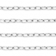 Roestvrij stalen (RVS) Stainless steel onderdelen jasseron ovaal Silver