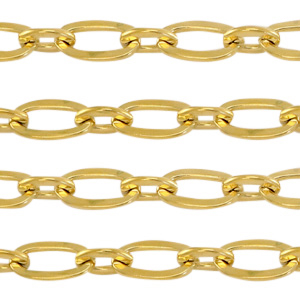 Roestvrij stalen (RVS) Stainless steel onderdelen jasseron ankerketting Goud