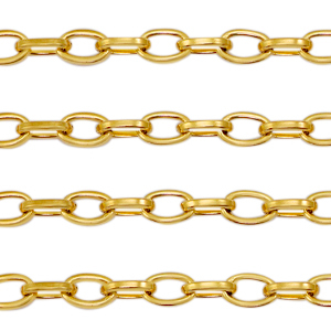 Roestvrij stalen (RVS) Stainless steel onderdelen jasseron ankerketting Goud