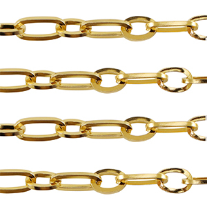 Roestvrij stalen (RVS) Stainless steel onderdelen jasseron ankerketting Gold