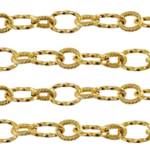 Roestvrij stalen (RVS) Stainless steel onderdelen jasseron ankerketting Gold