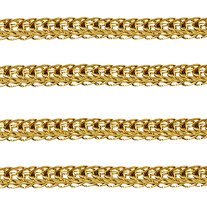 Roestvrij stalen (RVS) Stainless steel onderdelen jasseron Gold
