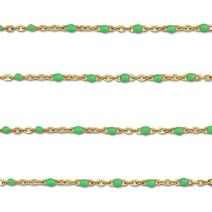 Roestvrij stalen (RVS) Stainless steel onderdelen jasseron 1mm Gold-green