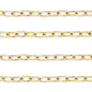 Roestvrij stalen (RVS) Stainless steel onderdelen jasseron ovaal Gold