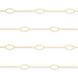 Roestvrij stalen (RVS) Stainless steel onderdelen jasseron ovaal Gold