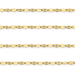 Roestvrij stalen (RVS) Stainless steel onderdelen jasseron ovaal Gold