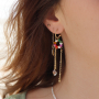 Get creative met top facet kralen voor een zomerse collectie
