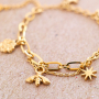 Sieraden inspiratie met rvs mix bedels en kralen