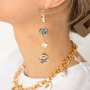 Maak trendy sieraden met zoetwaterparels bedels en tussenstukken