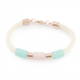Sieraden met nieuwe facet kralen 